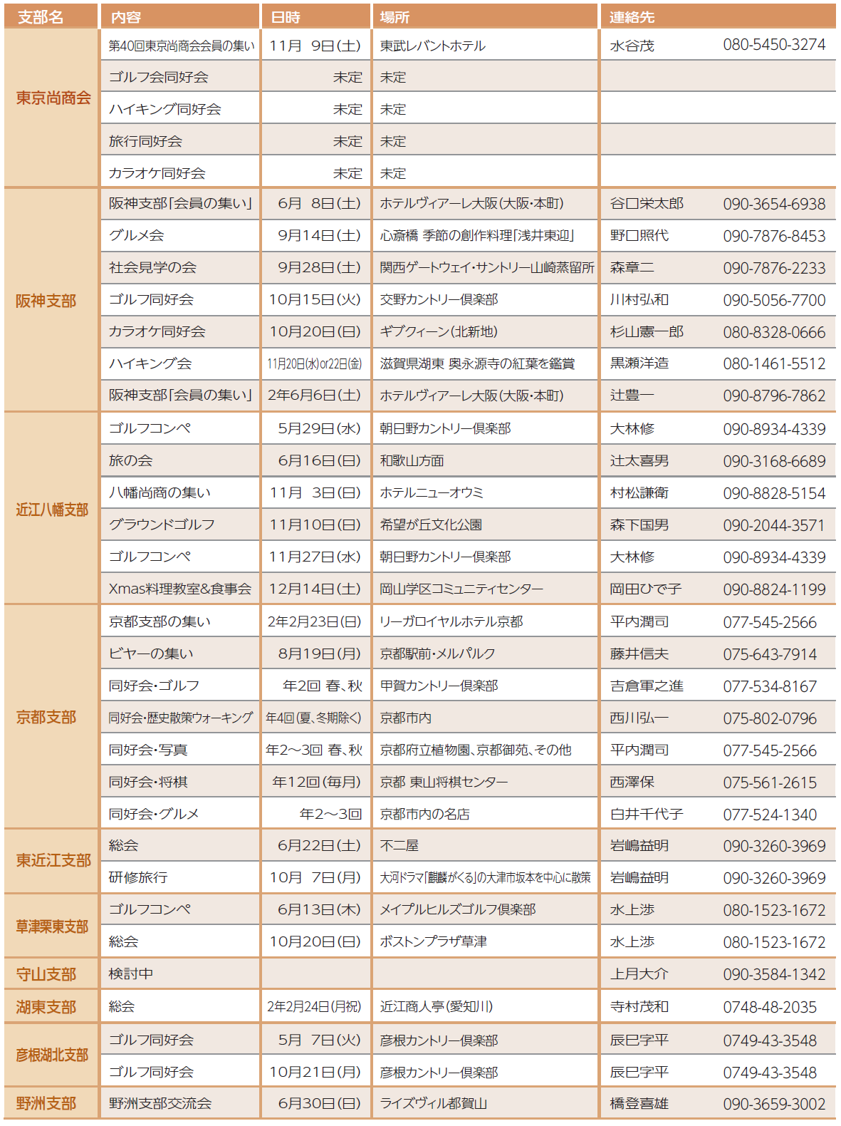 支部の行事